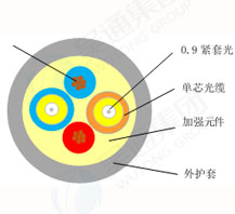 光电复合缆