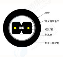 Drop optical cable